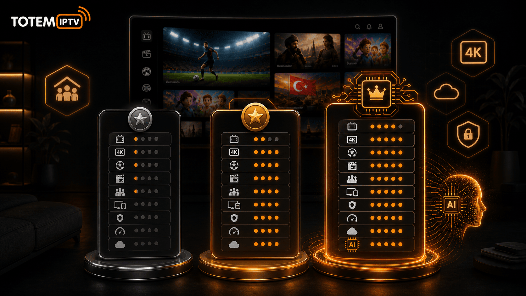 IPTV Paket Seçimi: Standart, Premium ve Elite AI Farkları