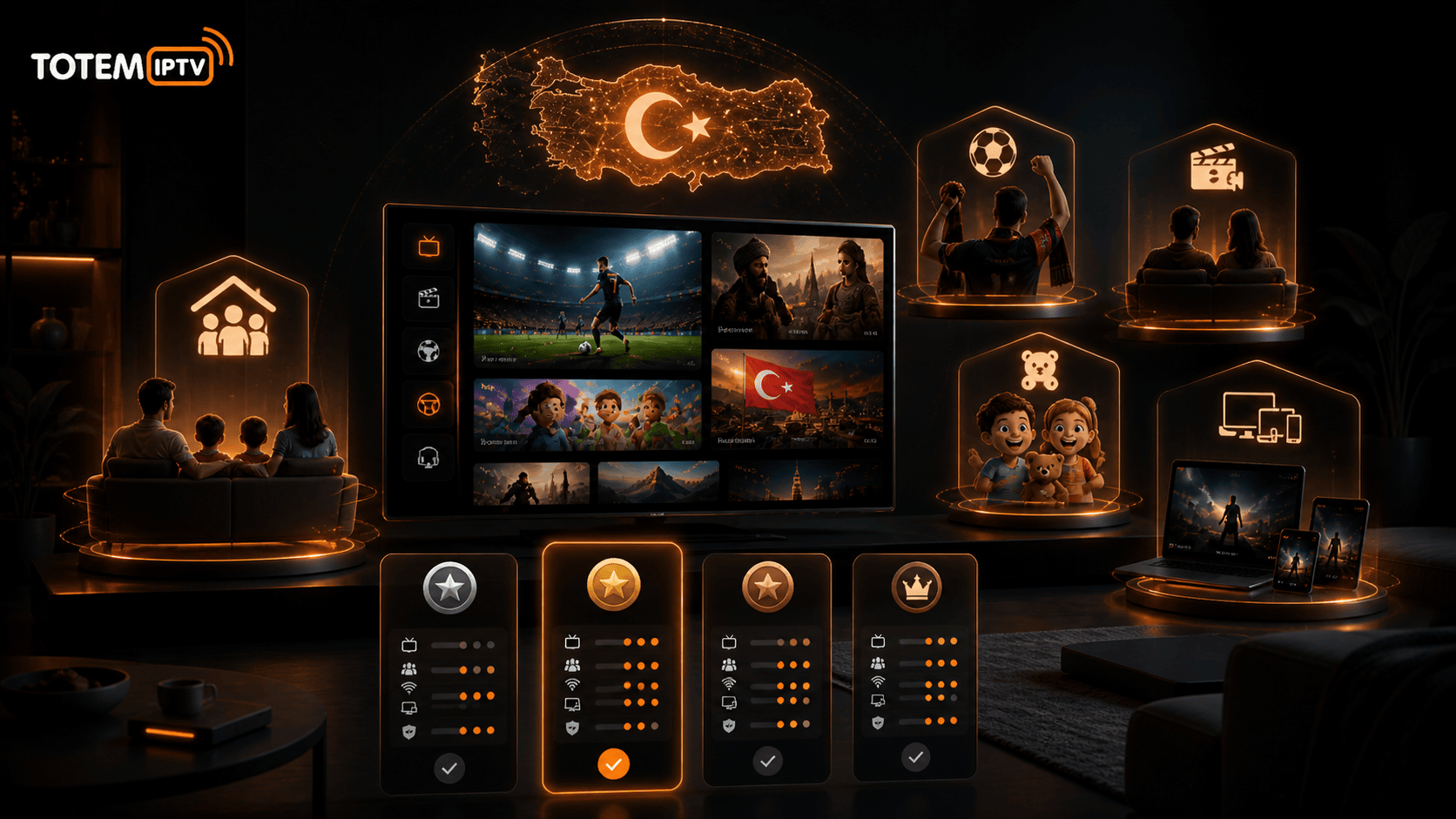 IPTV Türkiye Paketleri Kimler İçin Uygun?